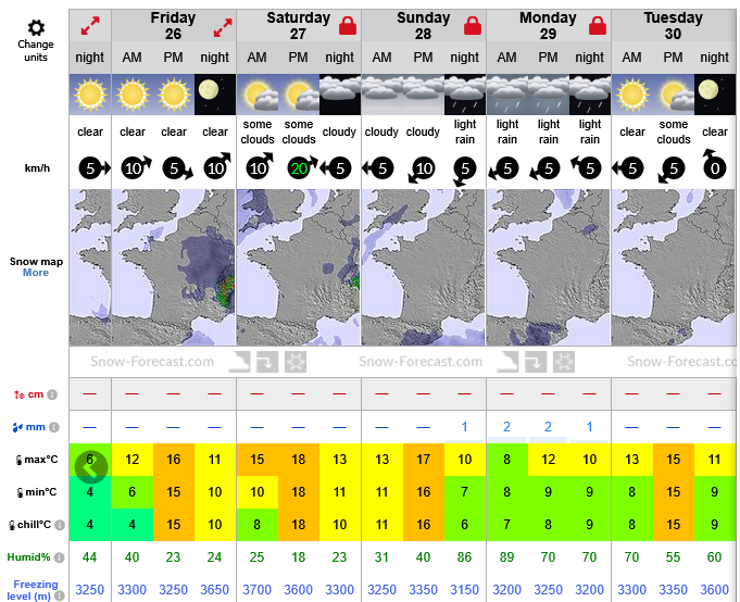 Previsiones tiempo montaña La Rioja Valdezcaray. Meteosojuela La Rioja