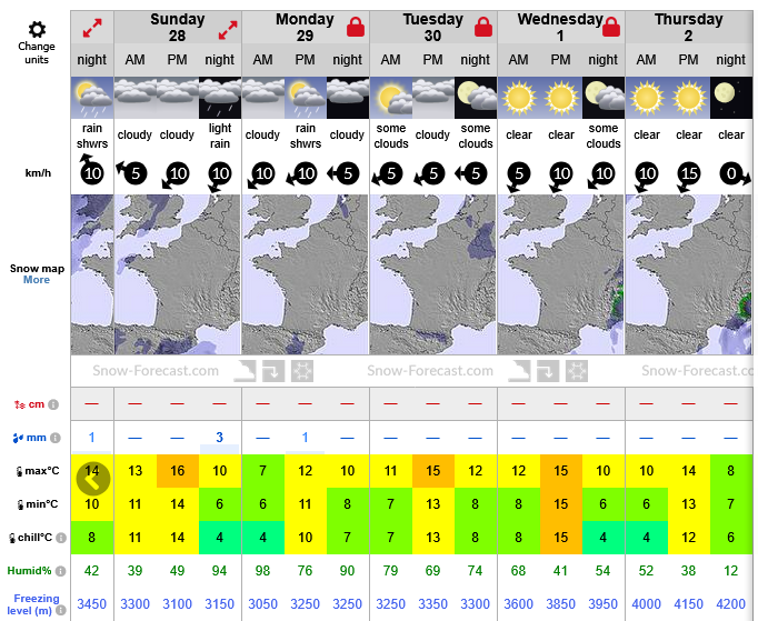 Previsiones tiempo montaña La Rioja Valdezcaray. Meteosojuela La Rioja