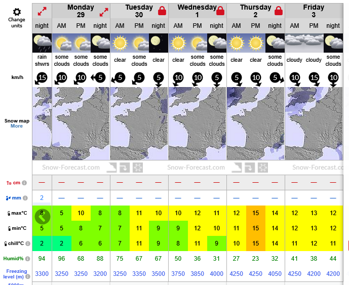 Previsiones tiempo montaña La Rioja Valdezcaray. Meteosojuela La Rioja