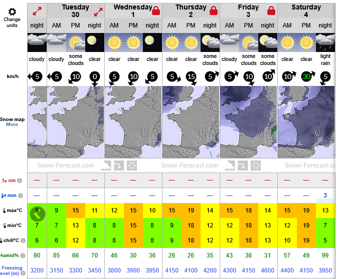 Previsiones tiempo montaña La Rioja Valdezcaray. Meteosojuela La Rioja