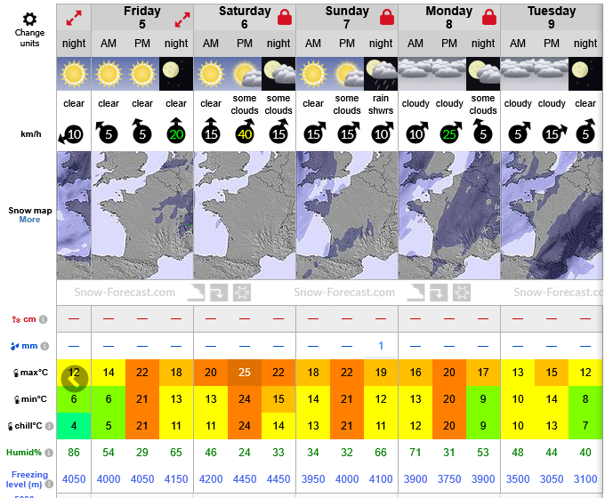 Previsiones tiempo montaña La Rioja Valdezcaray. Meteosojuela La Rioja