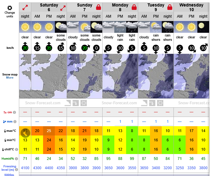 Previsiones tiempo montaña La Rioja Valdezcaray. Meteosojuela La Rioja