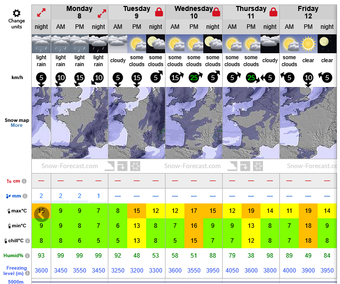 Previsiones tiempo montaña La Rioja Valdezcaray. Meteosojuela La Rioja