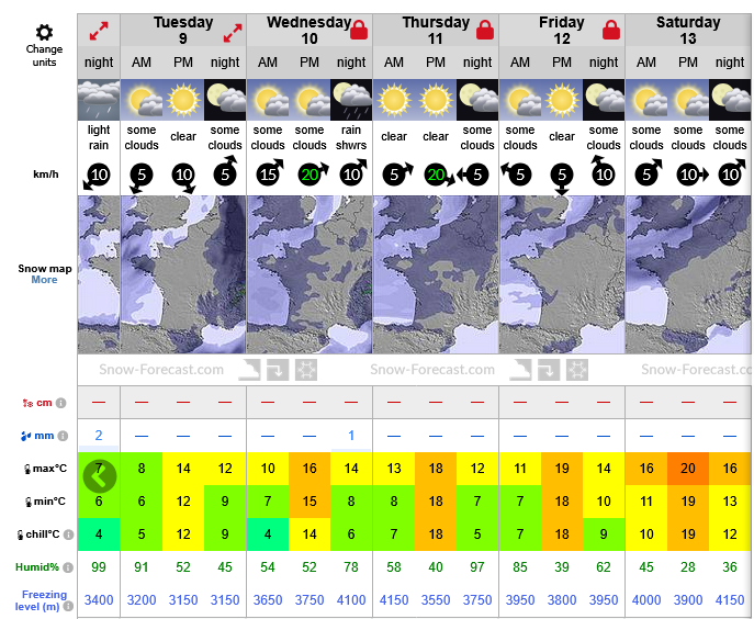 Previsiones tiempo montaña La Rioja Valdezcaray. Meteosojuela La Rioja