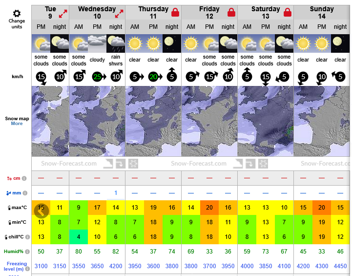 Previsiones tiempo montaña La Rioja Valdezcaray. Meteosojuela La Rioja