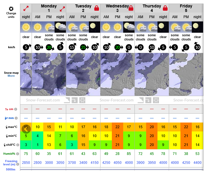 Previsiones tiempo montaña La Rioja Valdezcaray. Meteosojuela La Rioja