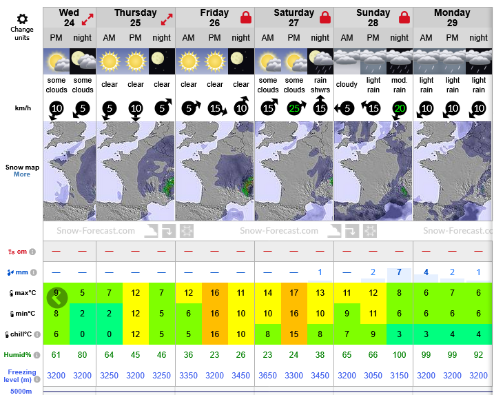 Previsiones tiempo montaña La Rioja Valdezcaray. Meteosojuela La Rioja