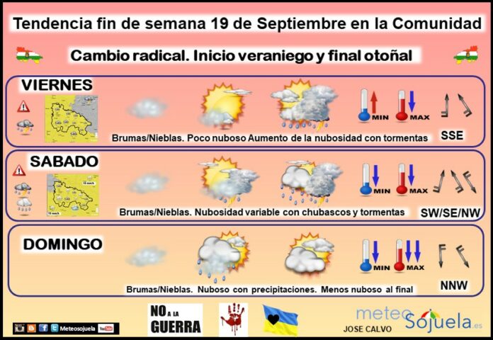 Tendencia del tiempo en La Rioja 19 09 Meteosojuela La Rioja. Jose Calvo Tendencia del tiempo en La Rioja 19 09 Meteosojuela La Rioja. Jose Calvo