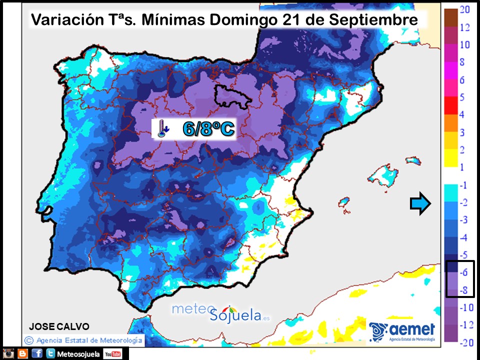 Variación de Temperaturas mínimas AEMET. Meteosojuela
