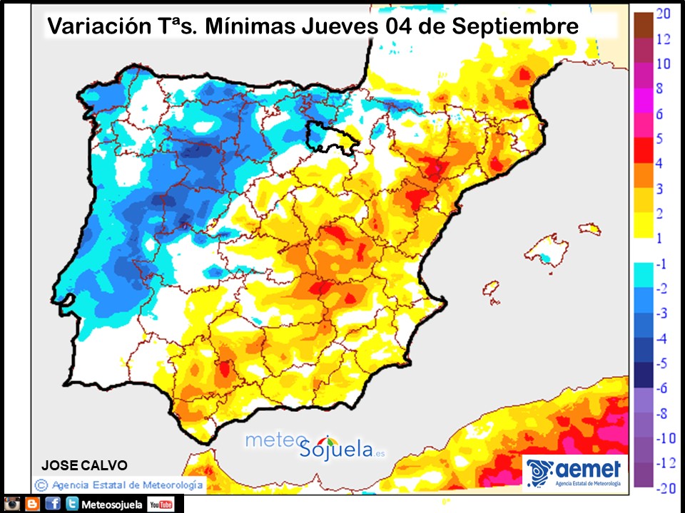 Variación de Temperaturas mínimas AEMET. Meteosojuela