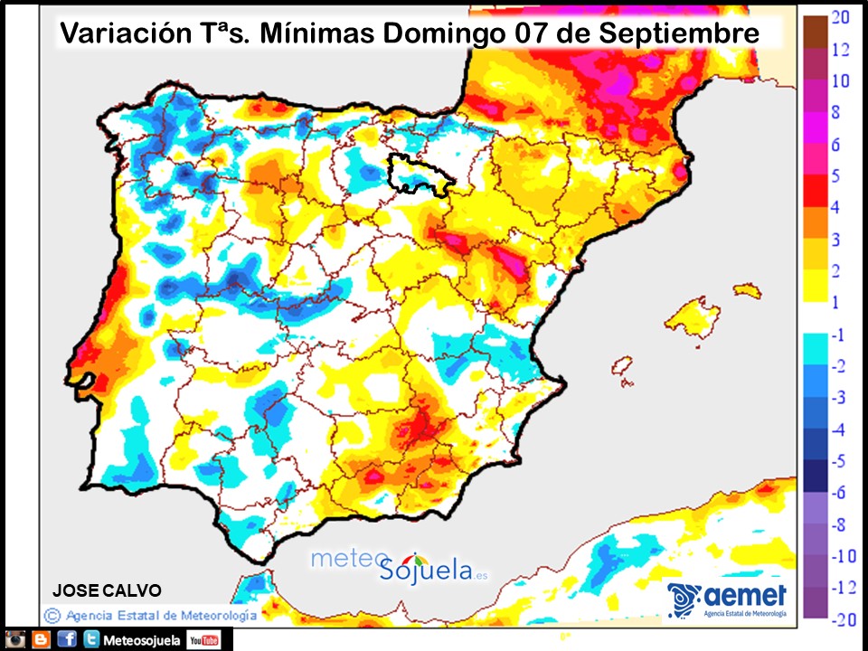 Variación de Temperaturas mínimas AEMET. Meteosojuela