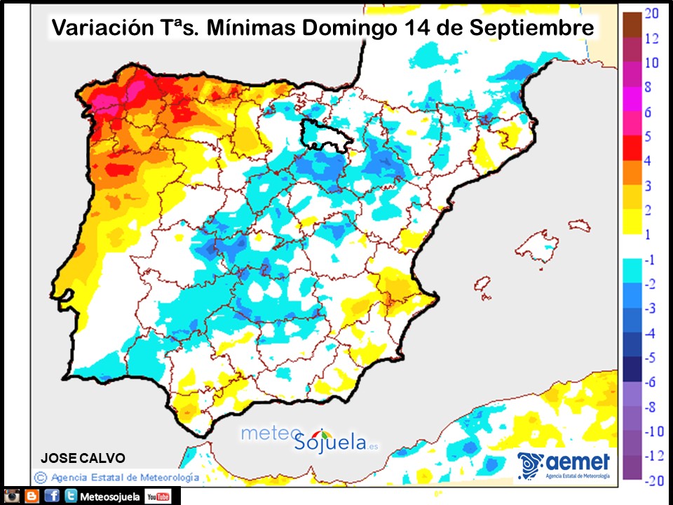 Variación de Temperaturas mínimas AEMET. Meteosojuela