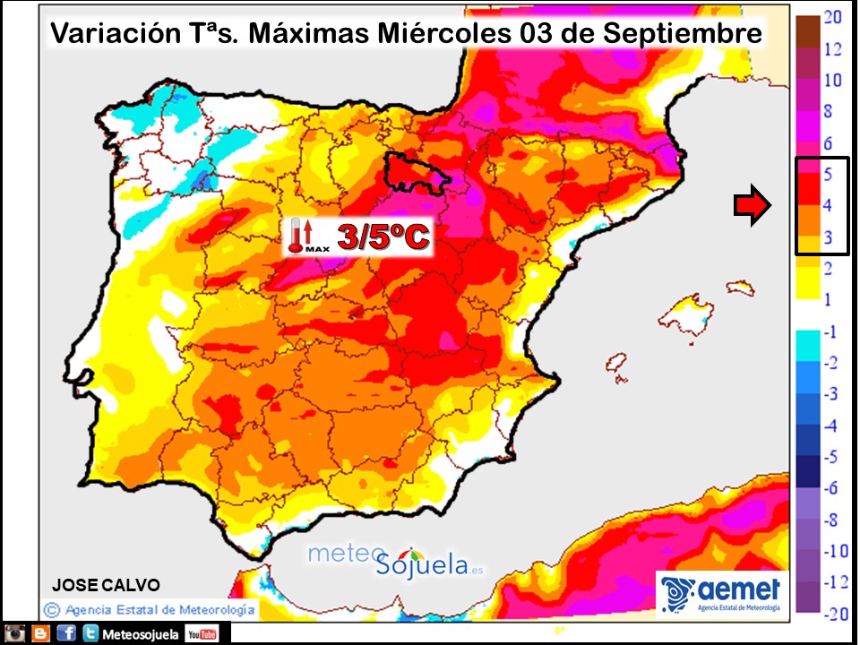 Variación de temperaturas máximas AEMET Meteosojuela