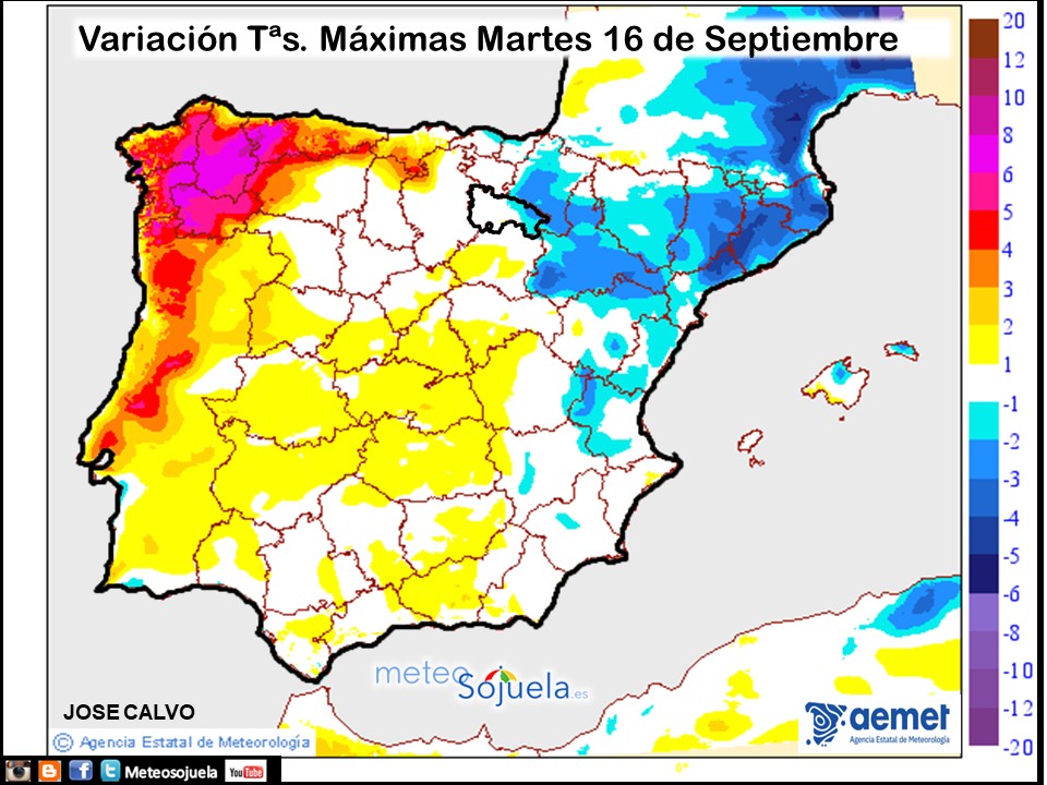 Variación de temperaturas máximas AEMET Meteosojuela