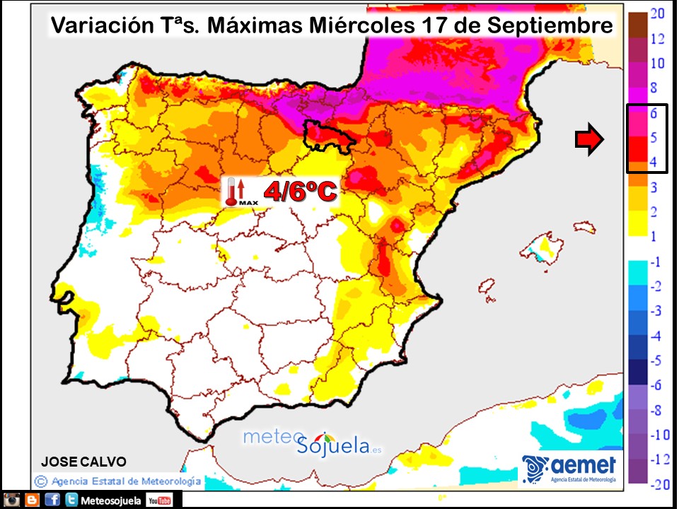 Variación de temperaturas máximas AEMET Meteosojuela