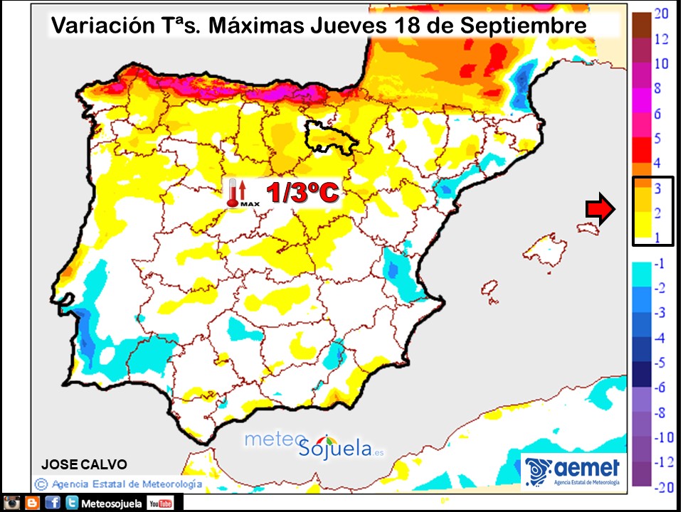 Variación de temperaturas máximas AEMET Meteosojuela