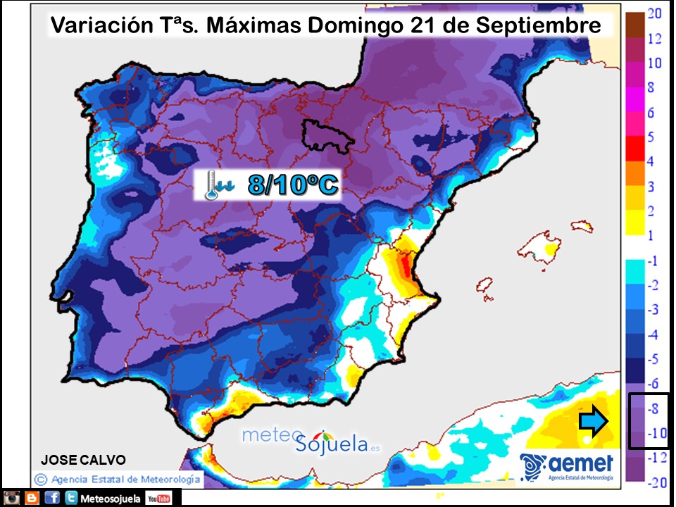 Variación de temperaturas máximas AEMET Meteosojuela