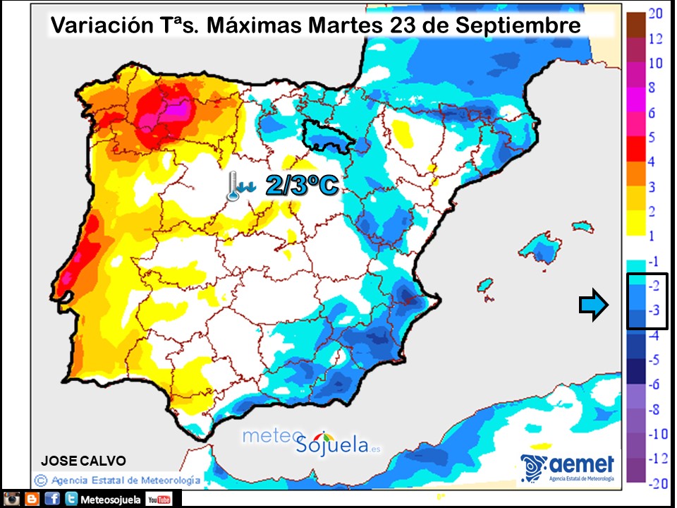 Variación de temperaturas máximas AEMET Meteosojuela
