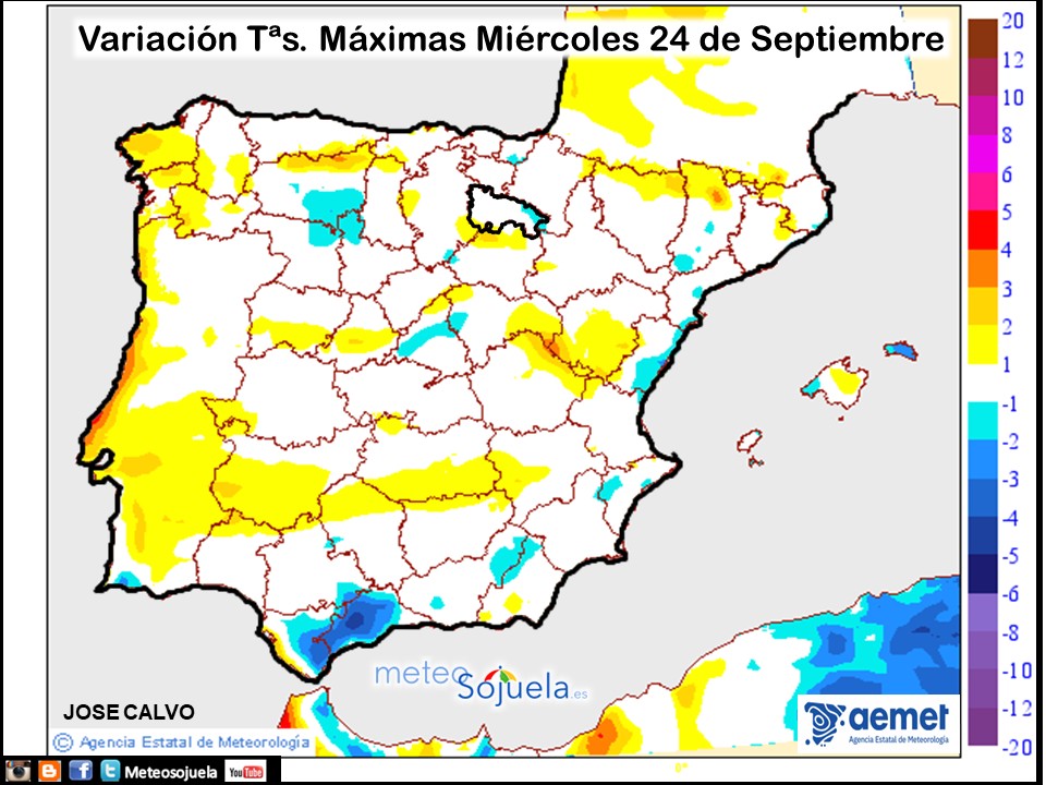 Variación de temperaturas máximas AEMET Meteosojuela