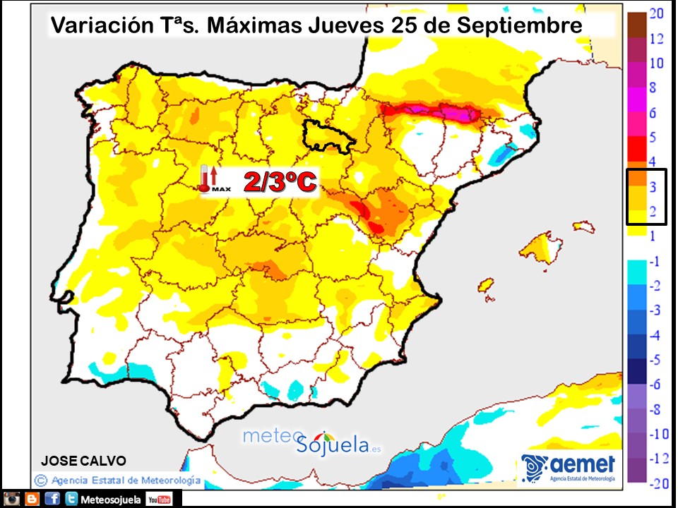 Variación de temperaturas máximas AEMET Meteosojuela