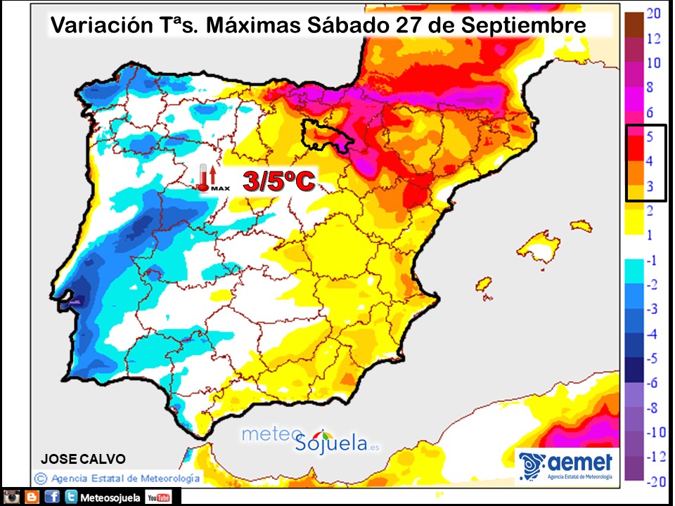 Variación de temperaturas máximas AEMET Meteosojuela