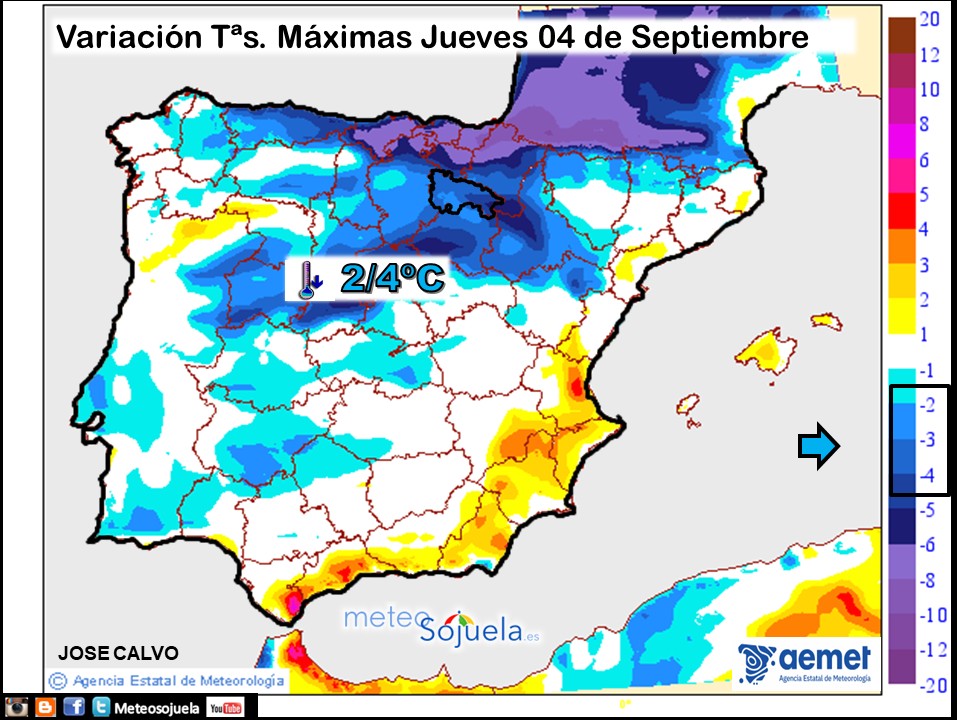 Variación de temperaturas máximas AEMET Meteosojuela