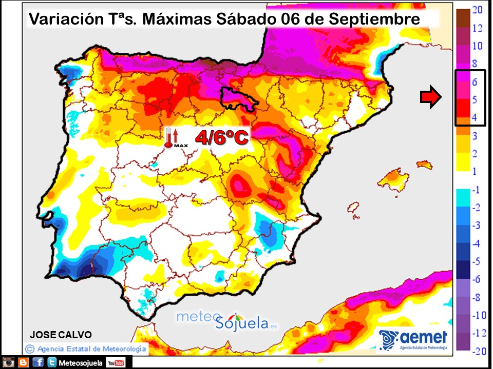 Variación de temperaturas máximas AEMET Meteosojuela