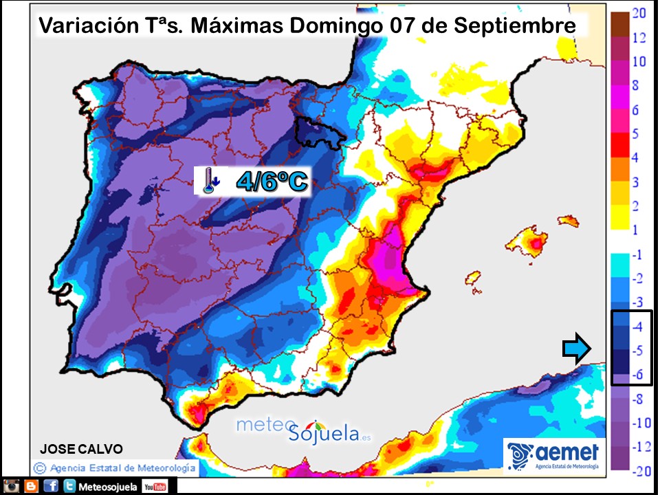 Variación de temperaturas máximas AEMET Meteosojuela