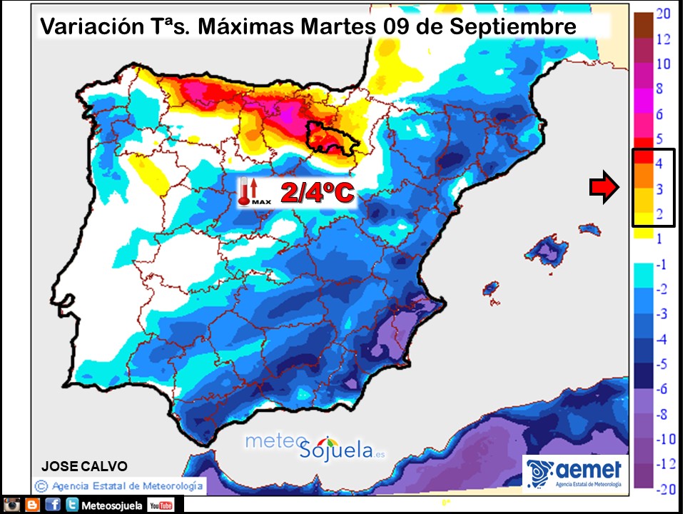 Variación de temperaturas máximas AEMET Meteosojuela