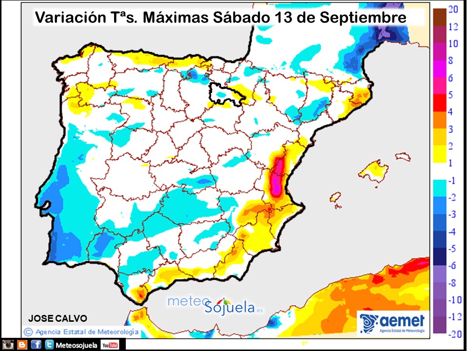 Variación de temperaturas máximas AEMET Meteosojuela