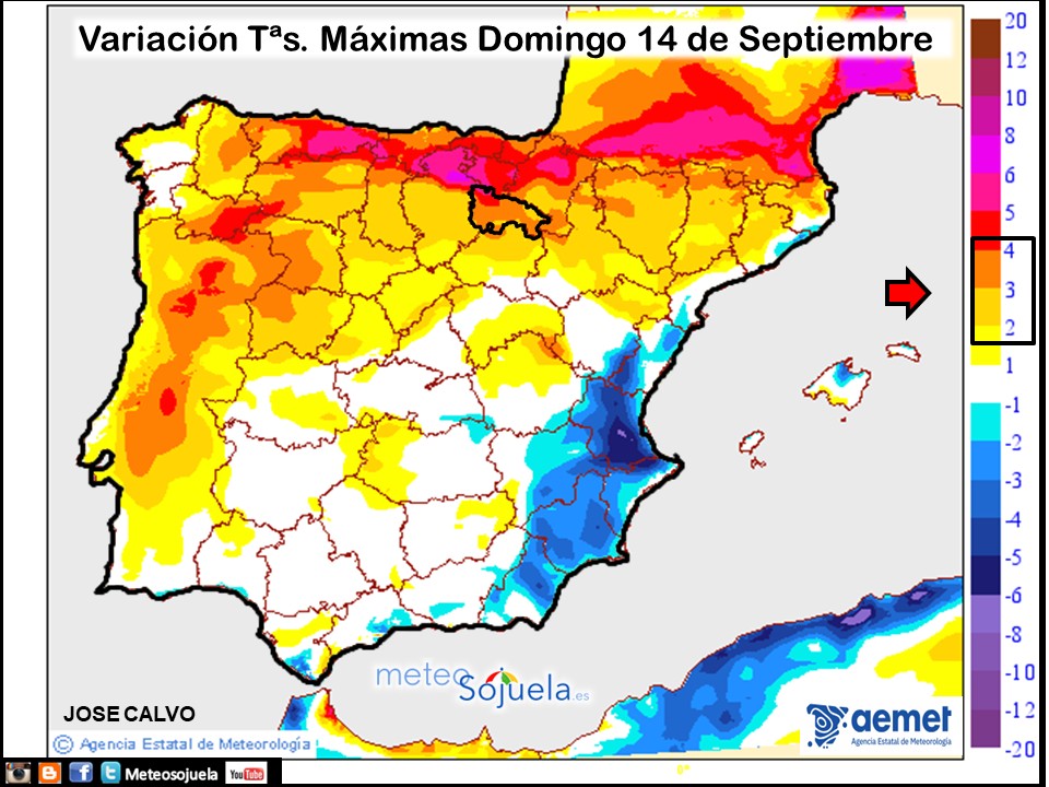 Variación de temperaturas máximas AEMET Meteosojuela