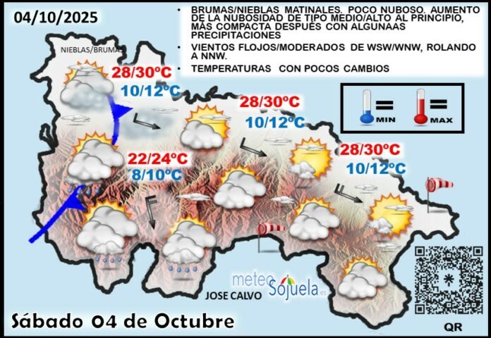 Mapa del tiempo en La Rioja. Meteosojuela