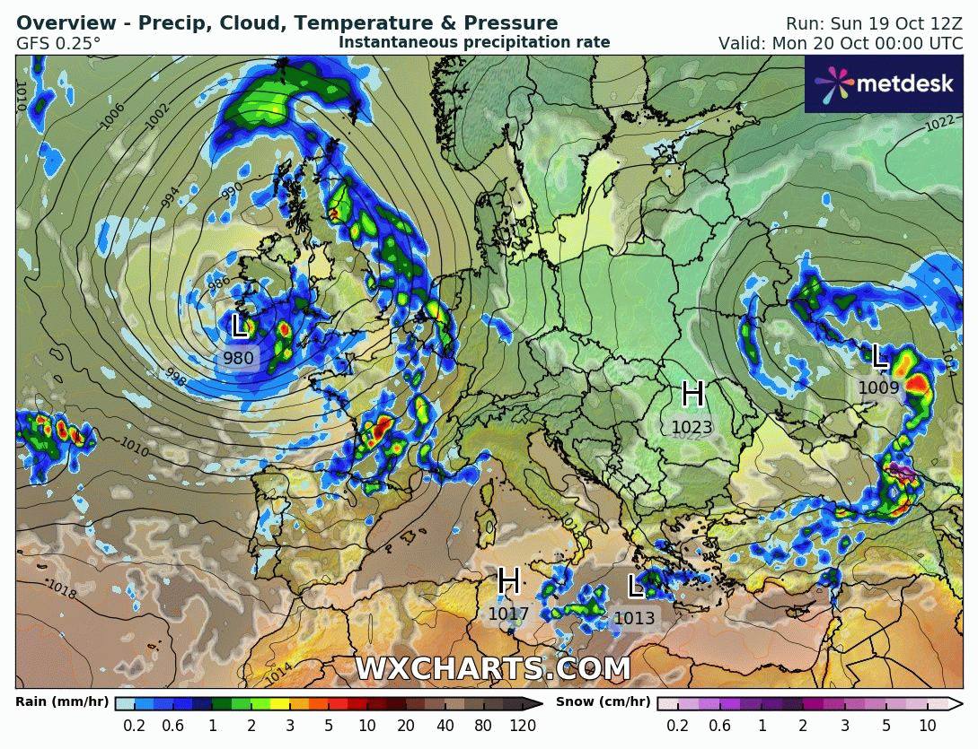 Animación Modelos de Centros de presión y borrascas GFS Europa. Meteosojuela La Rioja