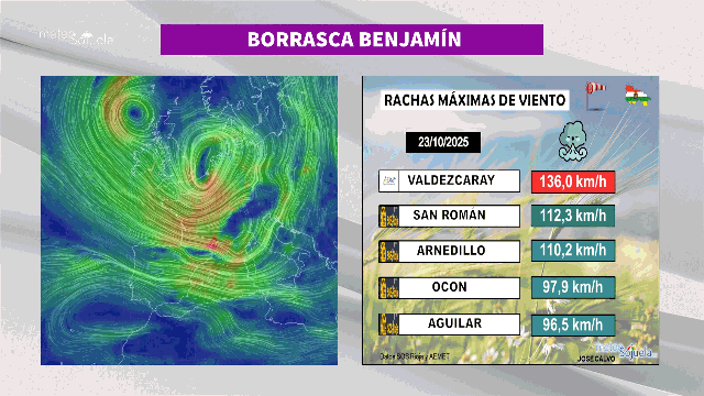 Borrasca Benjamín y rachas deviento
