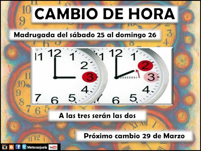 Horario de Invierno Horario de Invierno