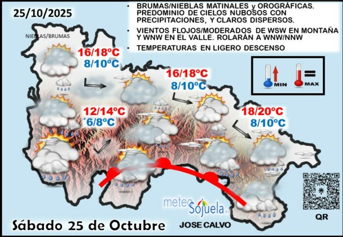 Mapa del tiempo en La Rioja. Meteosojuela