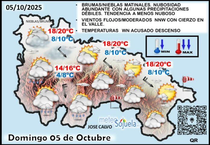 Mapa del tiempo en La Rioja. Meteosojuela Mapa del tiempo en La Rioja. Meteosojuela