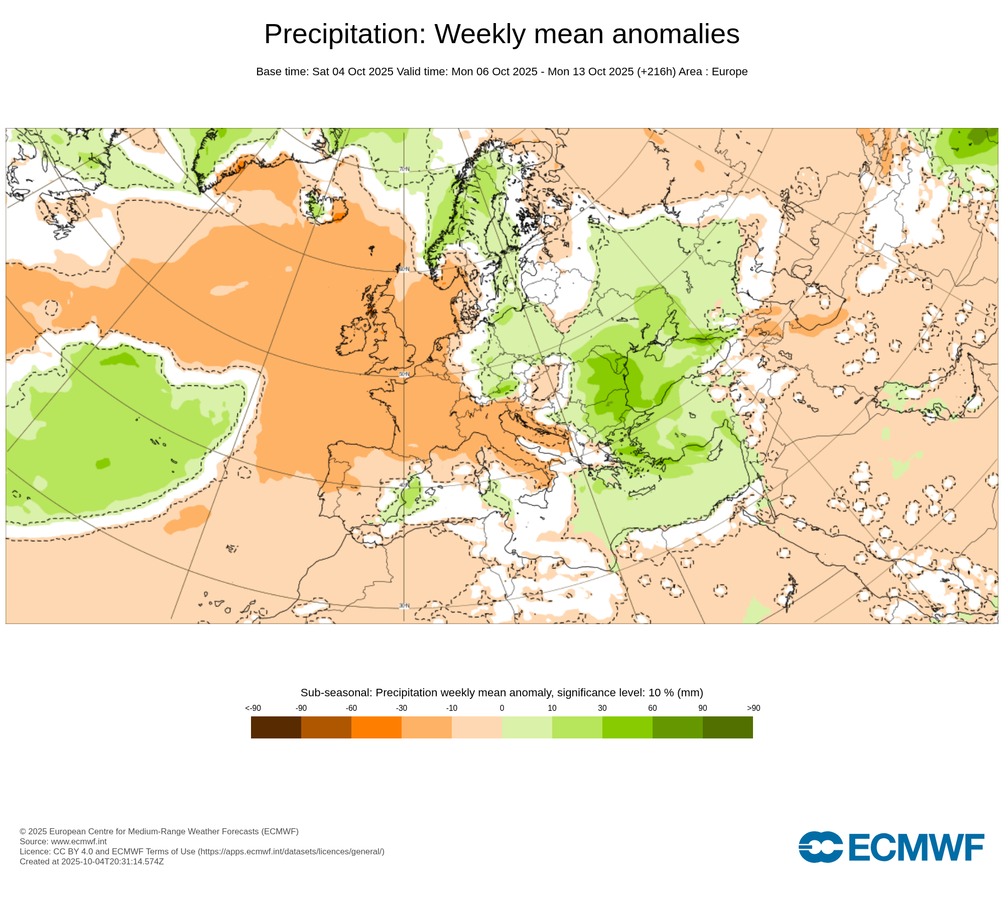 Modelos de Precipitación Octubre 1ª semana ECMWF .Meteosojuela La Rioja
