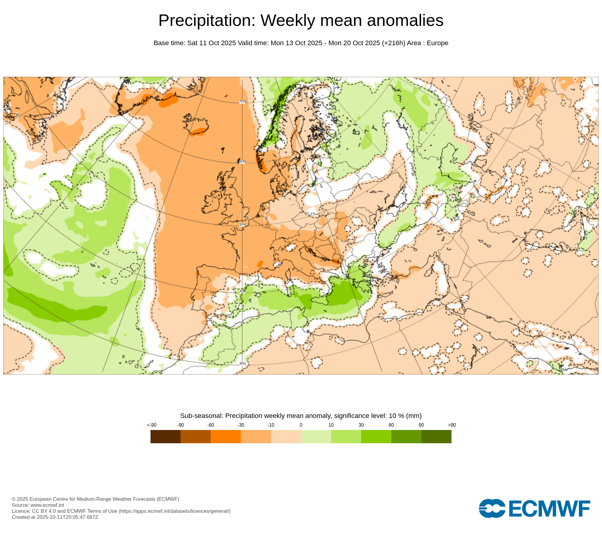 Modelos de Precipitación Octubre 2ª semana ECMWF .Meteosojuela La Rioja