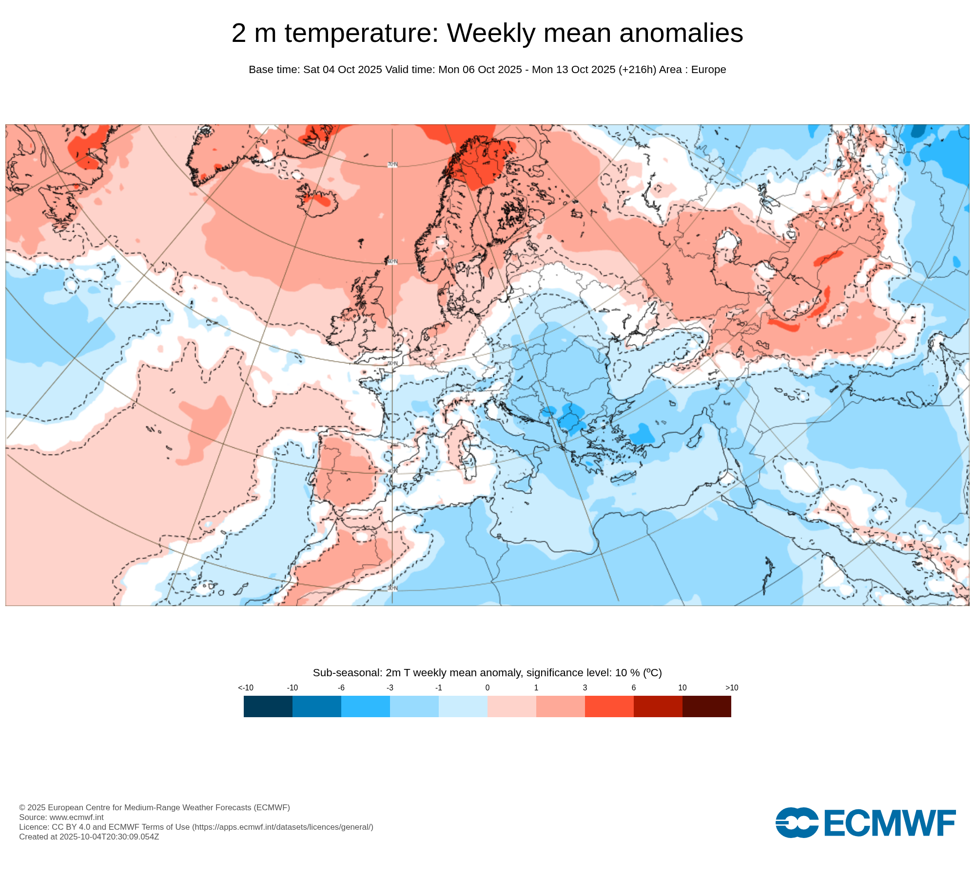 Modelos de Temperatura Octubre 1ª semana ECMWF .Meteosojuela La Rioja