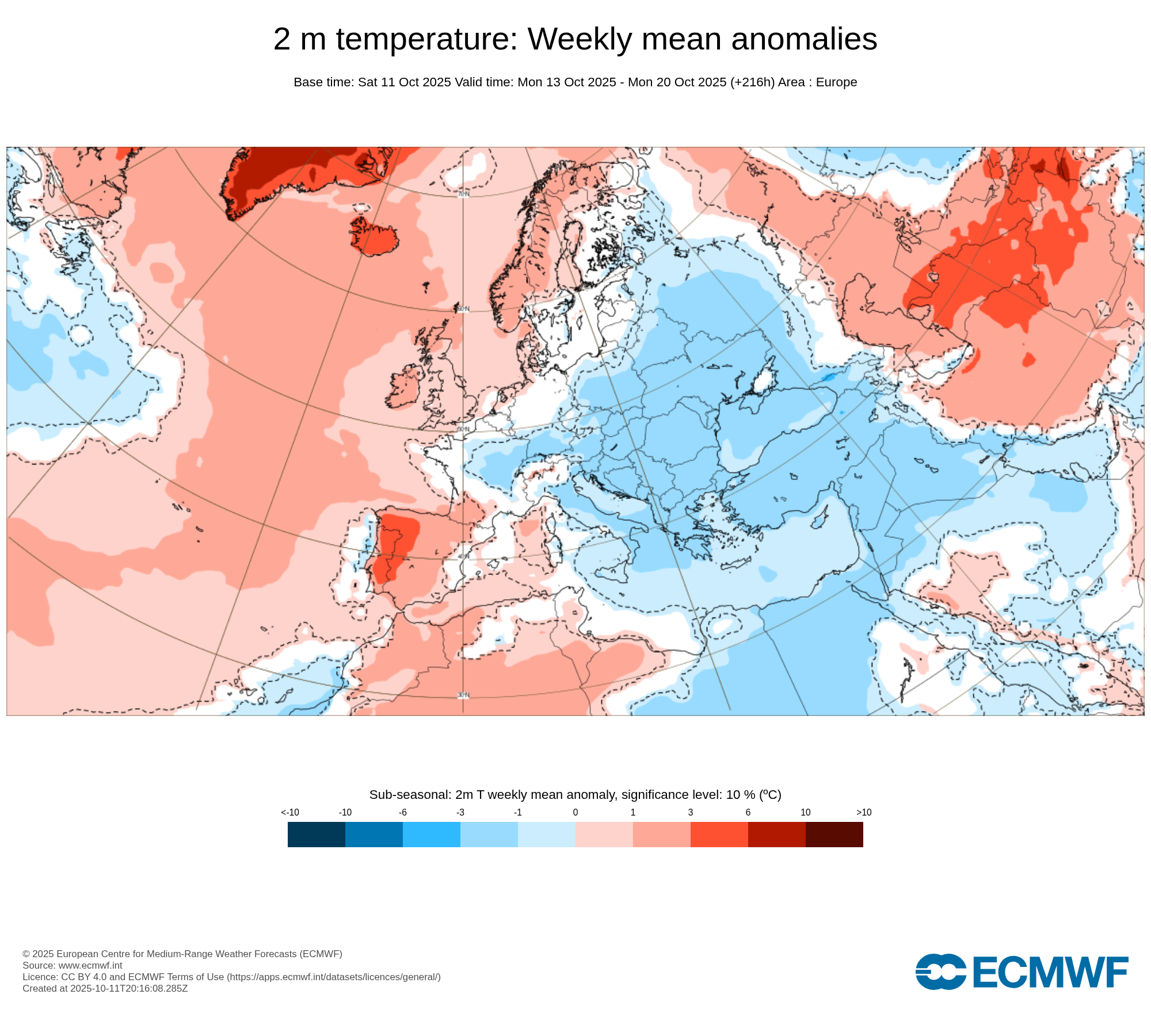 Modelos de Temperatura Octubre 2ª semana ECMWF .Meteosojuela La Rioja