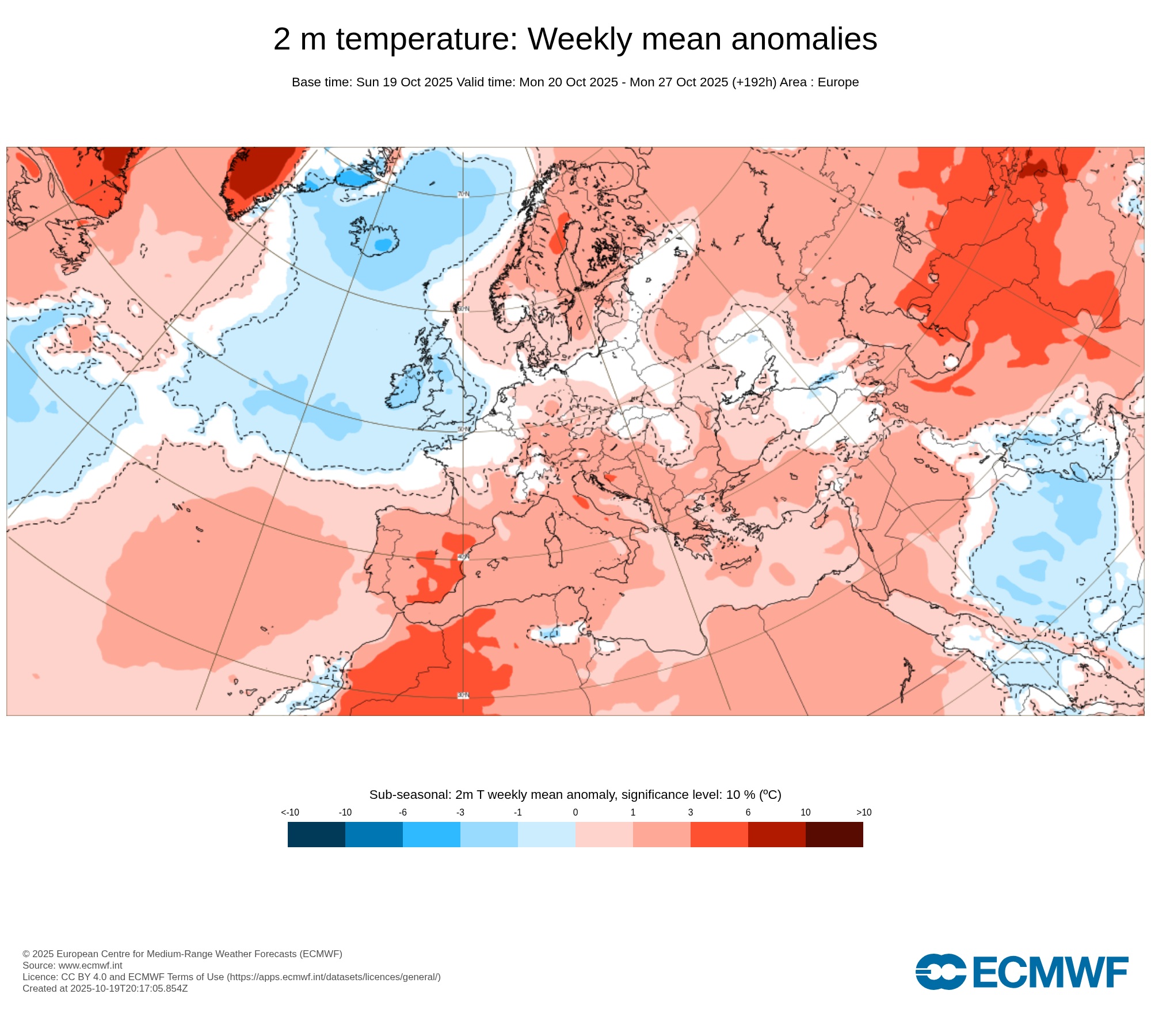 Modelos de Temperatura Octubre 3ª semana ECMWF .Meteosojuela La Rioja