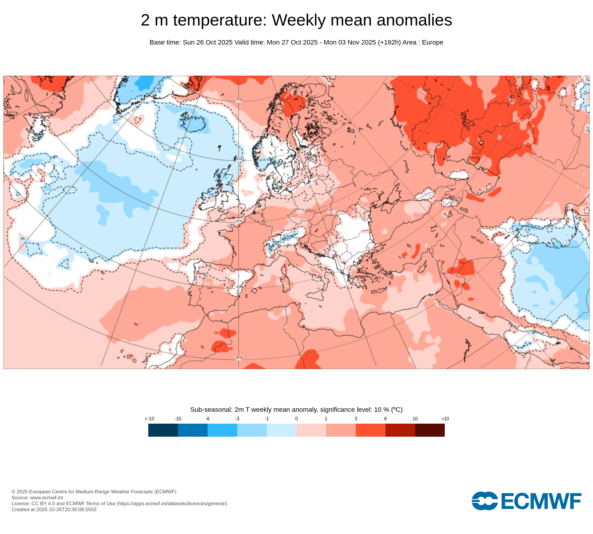 Modelos de Temperatura Octubre 4ª semana ECMWF .Meteosojuela La Rioja