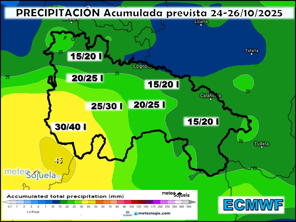 Precipitación Acumulada según ECMWF. Meteosojuela La Rioja