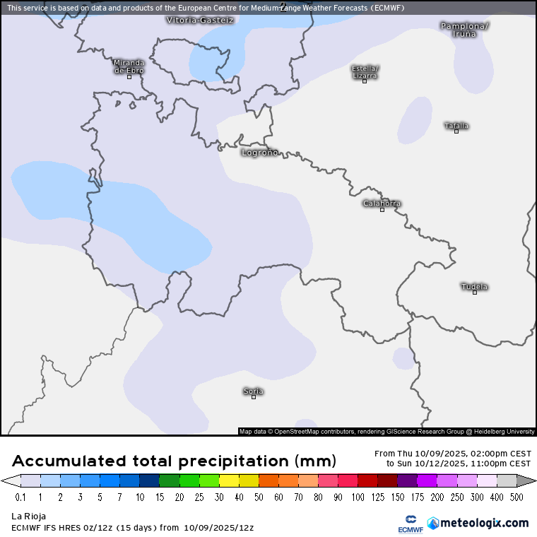 Precipitación Acumulada según ECMWF. Meteosojuela La Rioja
