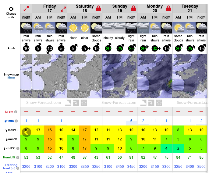 Previsión tiempo La Rioja próximos días AEMET. Meteosojuela La Rioja Jose Calvo