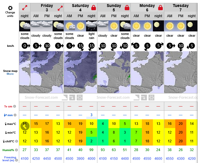 Previsiones tiempo montaña La Rioja Valdezcaray. Meteosojuela La Rioja
