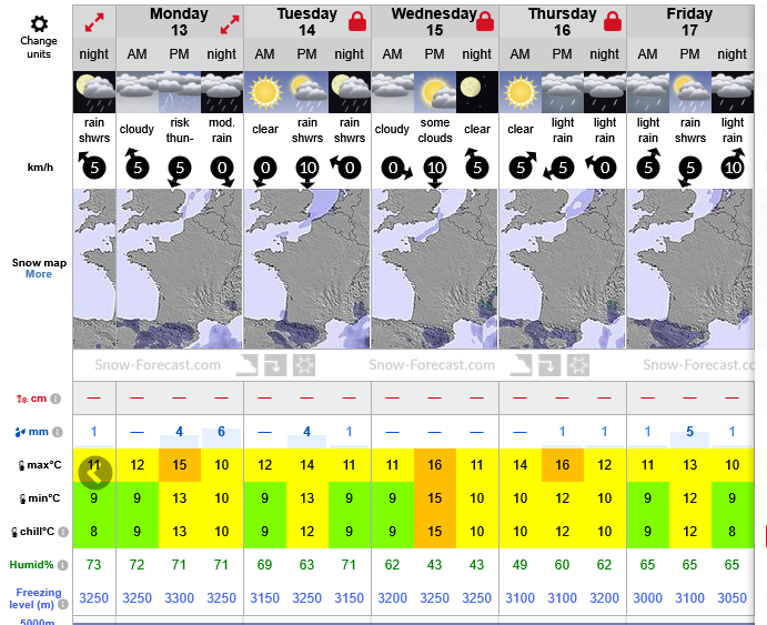 Previsiones tiempo montaña La Rioja Valdezcaray. Meteosojuela La Rioja