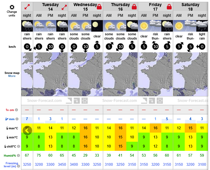 Previsiones tiempo montaña La Rioja Valdezcaray. Meteosojuela La Rioja