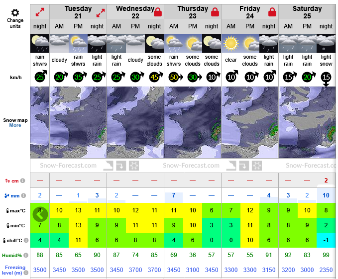 Previsiones tiempo montaña La Rioja Valdezcaray. Meteosojuela La Rioja